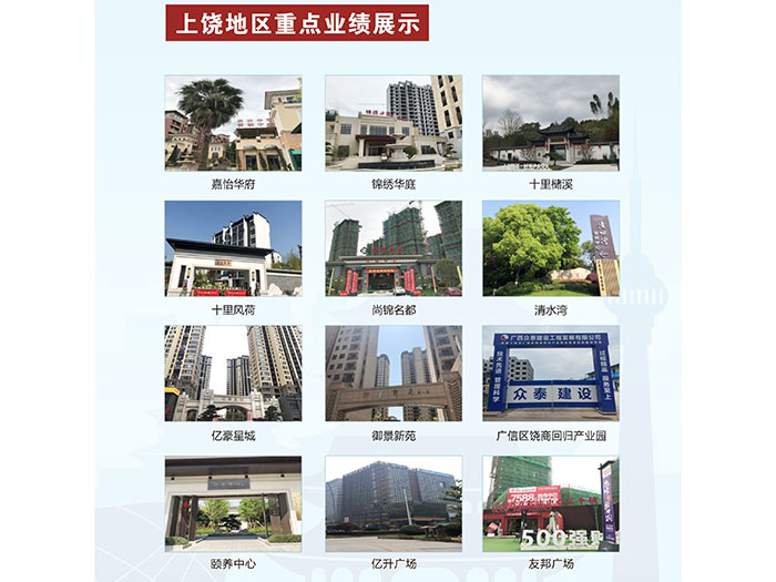 上饒地區(qū)業(yè)績展示